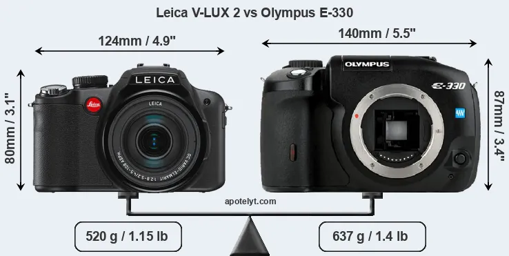 Size Leica V-LUX 2 vs Olympus E-330