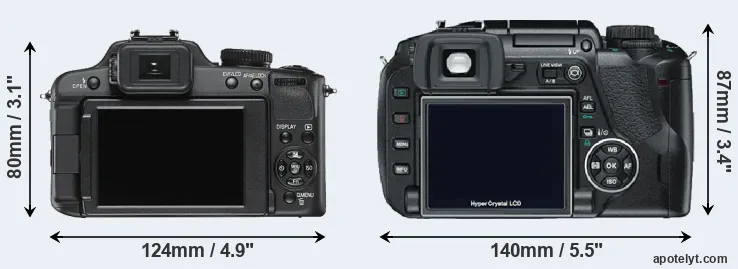 Comparison V-LUX 2 or E-330 rear