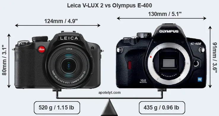 Size Leica V-LUX 2 vs Olympus E-400