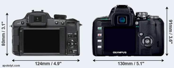 Comparison V-LUX 2 or E-400 rear