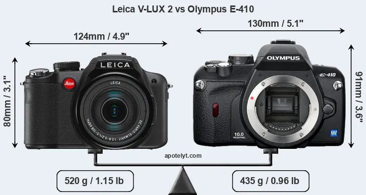 Size Leica V-LUX 2 vs Olympus E-410