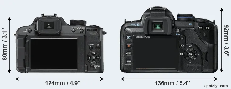 Comparison V-LUX 2 or E-520 rear