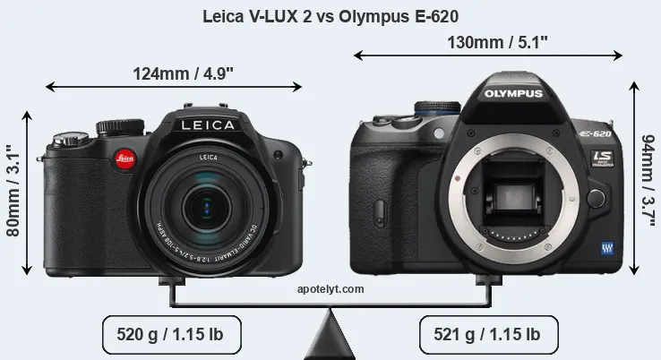 Size Leica V-LUX 2 vs Olympus E-620
