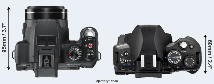 Compare V-LUX 2 versus E-620 top