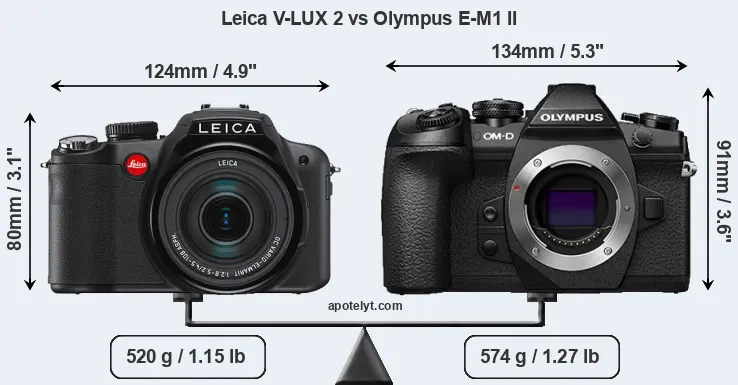 Size Leica V-LUX 2 vs Olympus E-M1 II