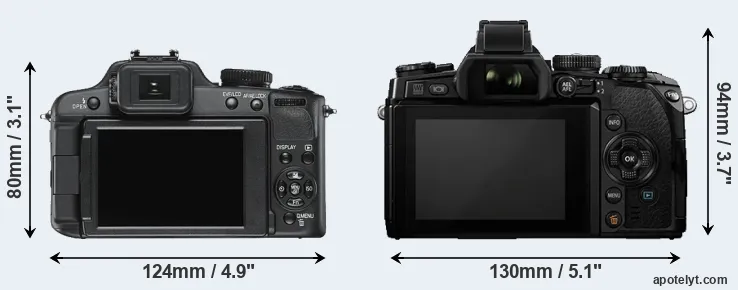 Comparison V-LUX 2 or E-M1 rear