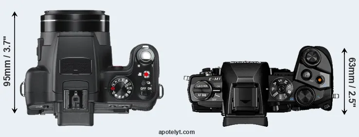 Compare V-LUX 2 versus E-M1 top