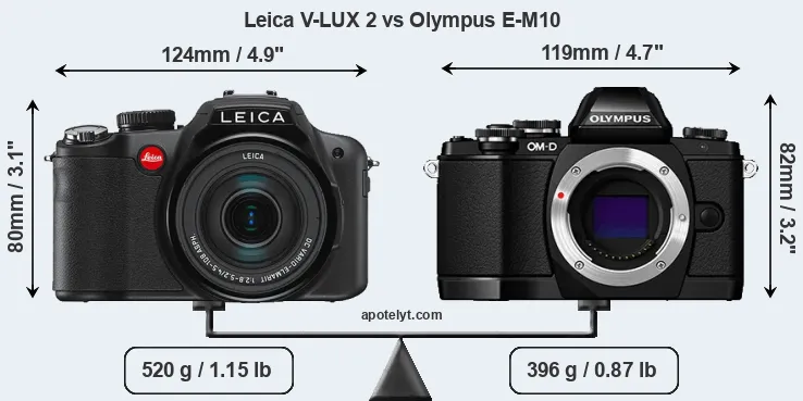 Size Leica V-LUX 2 vs Olympus E-M10