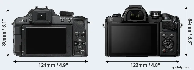 Comparison V-LUX 2 or E-M10 III rear