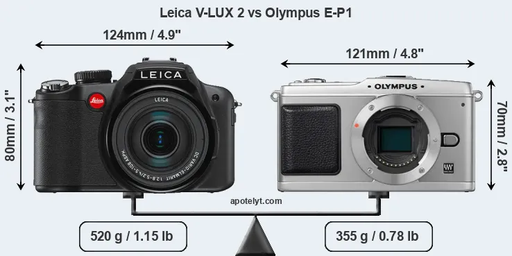 Size Leica V-LUX 2 vs Olympus E-P1