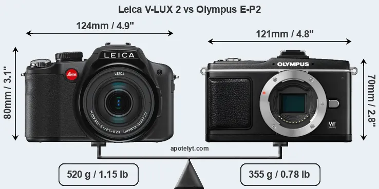 Size Leica V-LUX 2 vs Olympus E-P2
