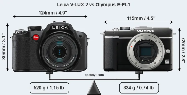 Size Leica V-LUX 2 vs Olympus E-PL1