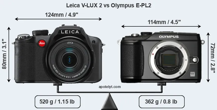Size Leica V-LUX 2 vs Olympus E-PL2