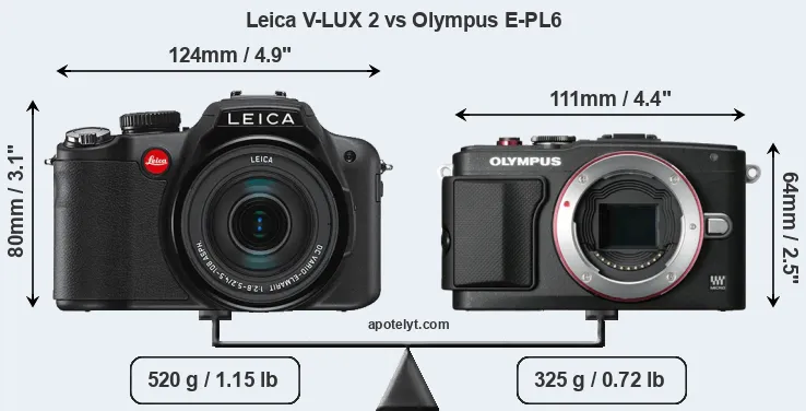 Size Leica V-LUX 2 vs Olympus E-PL6