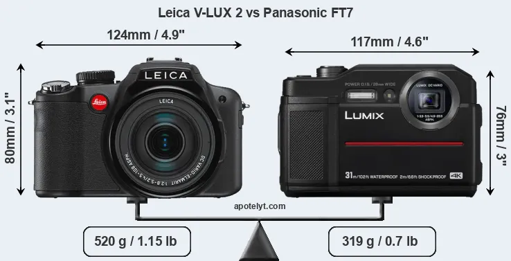 Size Leica V-LUX 2 vs Panasonic FT7