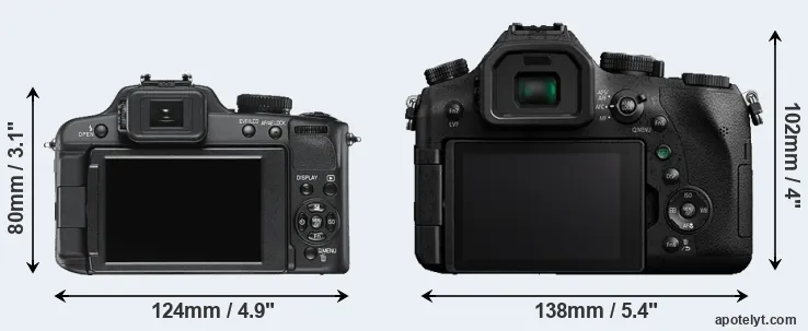 Comparison V-LUX 2 or FZ2500 rear