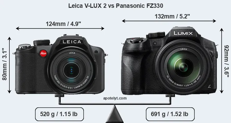Size Leica V-LUX 2 vs Panasonic FZ330