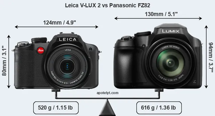 Size Leica V-LUX 2 vs Panasonic FZ82