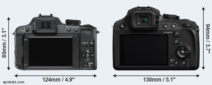 Comparison V-LUX 2 or FZ82 rear