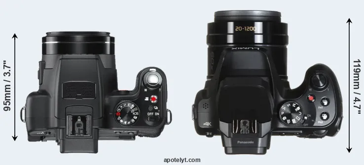 Compare V-LUX 2 versus FZ82 top