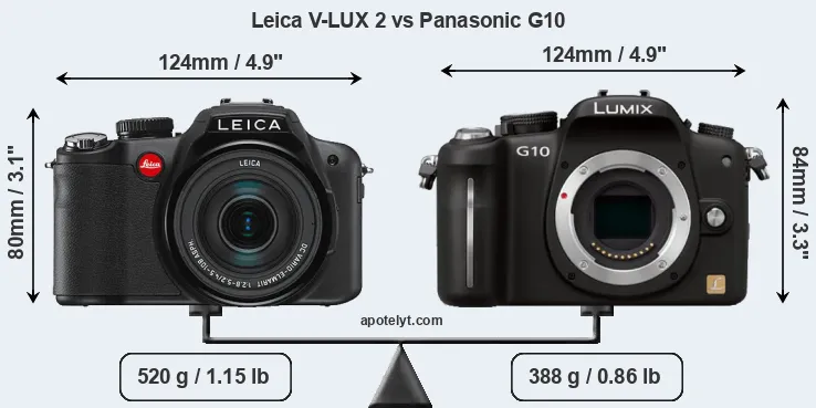 Size Leica V-LUX 2 vs Panasonic G10