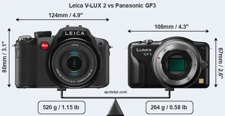 Size Leica V-LUX 2 vs Panasonic GF3