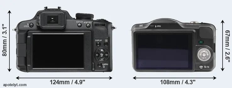 Comparison V-LUX 2 or GF3 rear