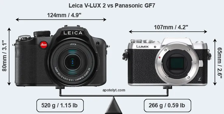Size Leica V-LUX 2 vs Panasonic GF7
