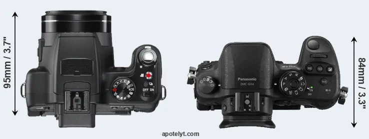 Compare V-LUX 2 versus GH4 top