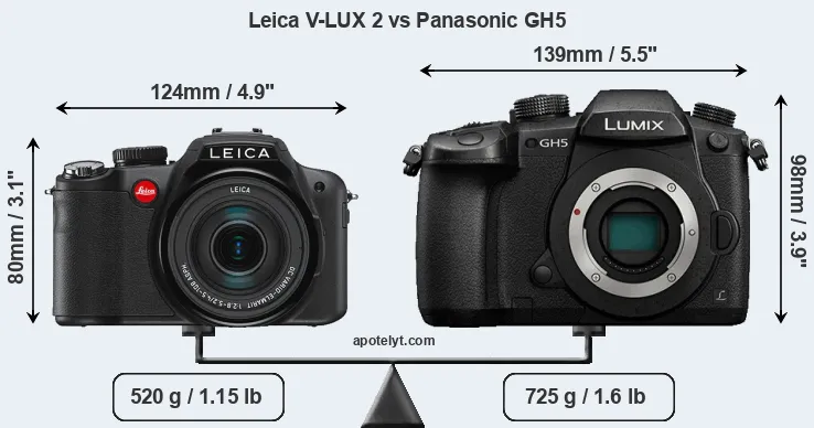 Size Leica V-LUX 2 vs Panasonic GH5