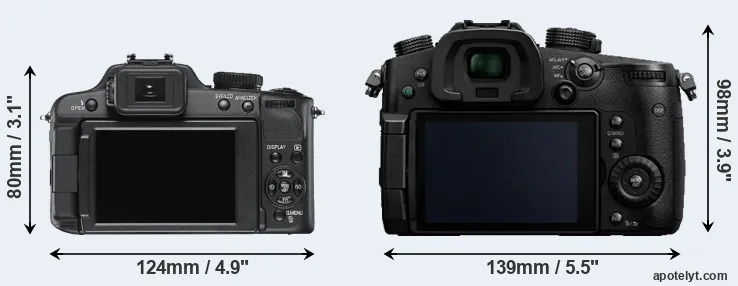 Comparison V-LUX 2 or GH5 rear