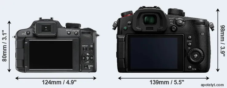Comparison V-LUX 2 or GH5s rear