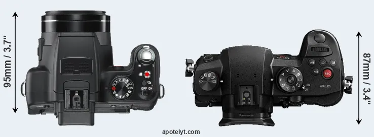 Compare V-LUX 2 versus GH5s top