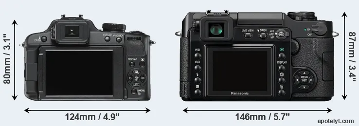 Comparison V-LUX 2 or L1 rear