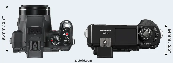 Compare V-LUX 2 versus L1 top