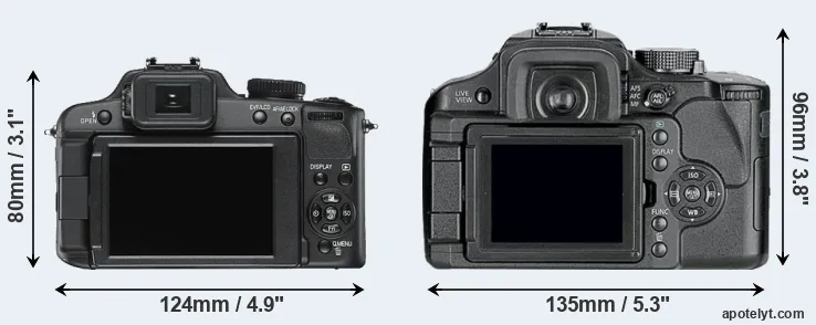 Comparison V-LUX 2 or L10 rear