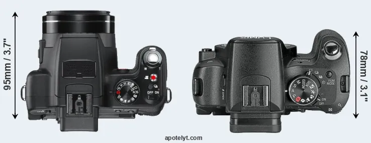 Compare V-LUX 2 versus L10 top