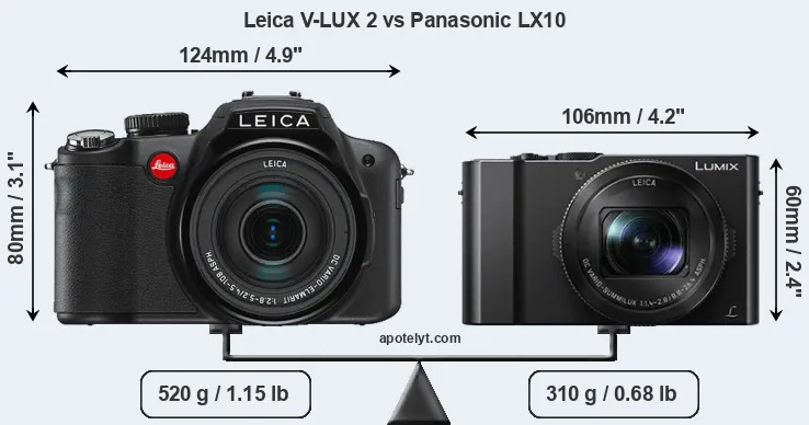 Size Leica V-LUX 2 vs Panasonic LX10