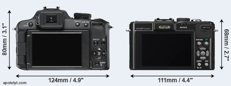 Comparison V-LUX 2 or LX7 rear