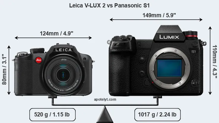 Size Leica V-LUX 2 vs Panasonic S1