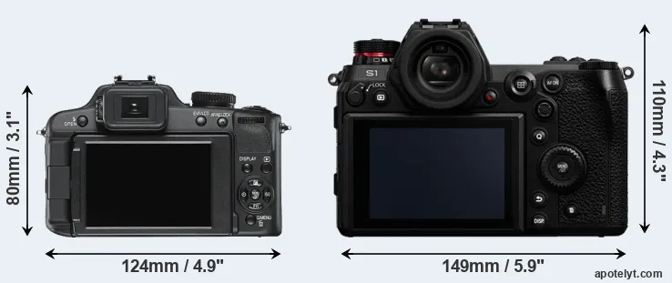 Comparison V-LUX 2 or S1 rear