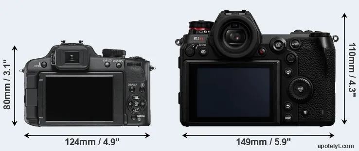 Comparison V-LUX 2 or S1R rear