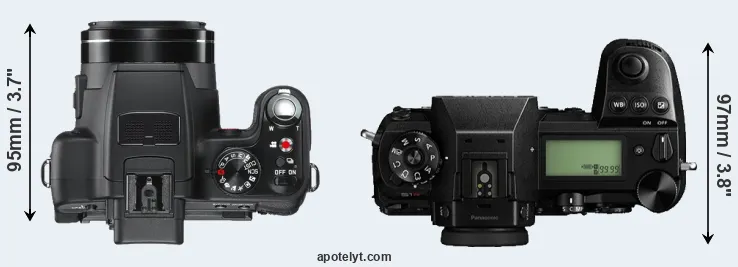 Compare V-LUX 2 versus S1R top