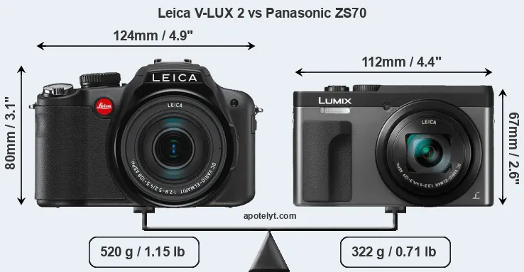 Size Leica V-LUX 2 vs Panasonic ZS70