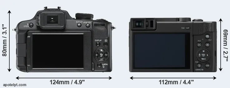 Comparison V-LUX 2 or ZS80 rear