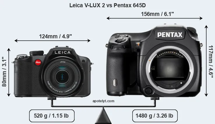 Size Leica V-LUX 2 vs Pentax 645D