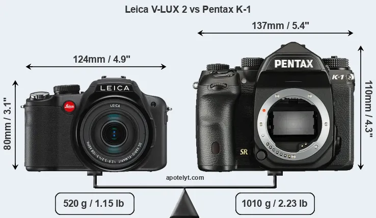 Size Leica V-LUX 2 vs Pentax K-1