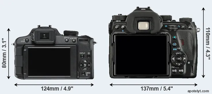 Comparison V-LUX 2 or K-1 rear