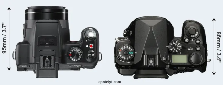 Compare V-LUX 2 versus K-1 top