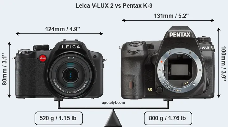 Size Leica V-LUX 2 vs Pentax K-3